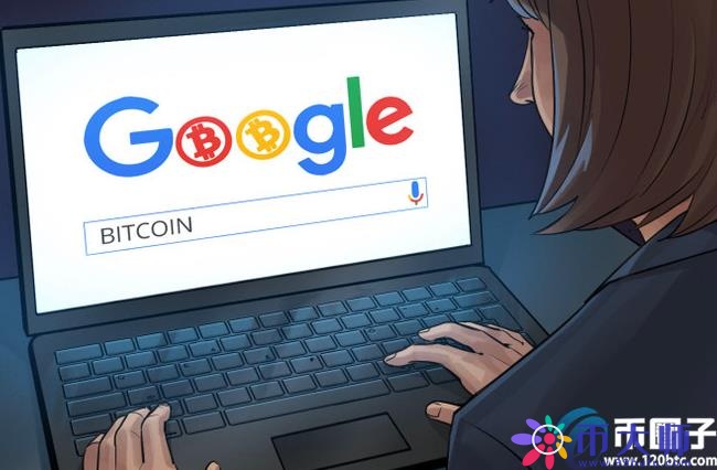 随着比特币飙升至1.94万美元，“Bitcoin”搜索量达到今年最高水平 